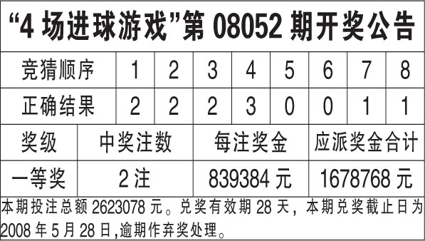 香港二四六开奖结果大全,决策资料解释落实_Surface84.941