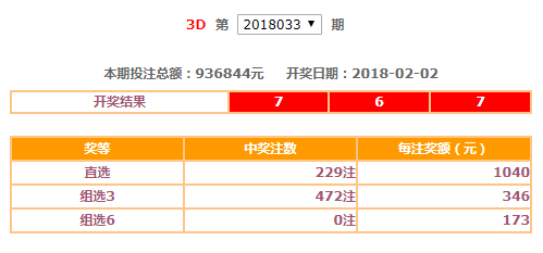 2024天天彩资料大全免费600,精细化定义探讨_3D52.987