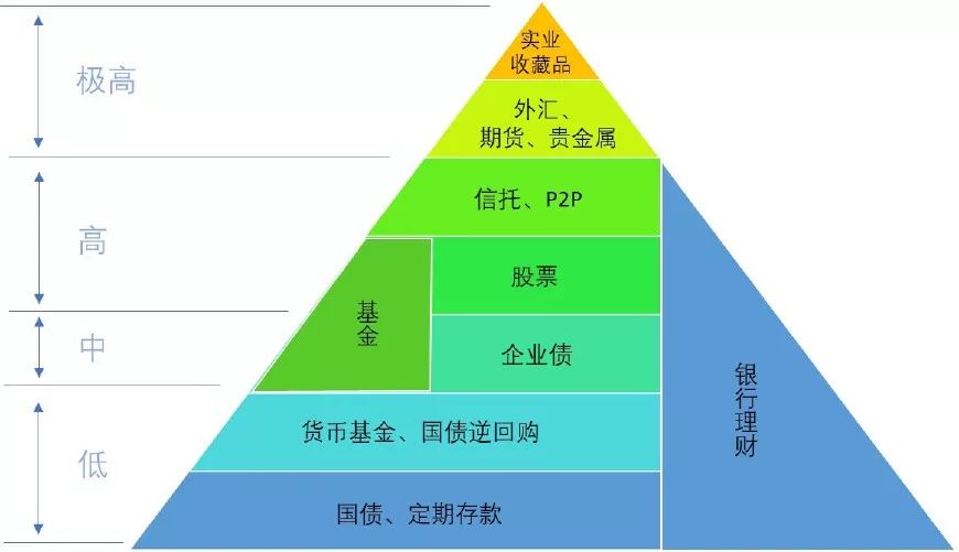 平尾心水心水秘箱图片大全,完善的执行机制解析_理财版86.174