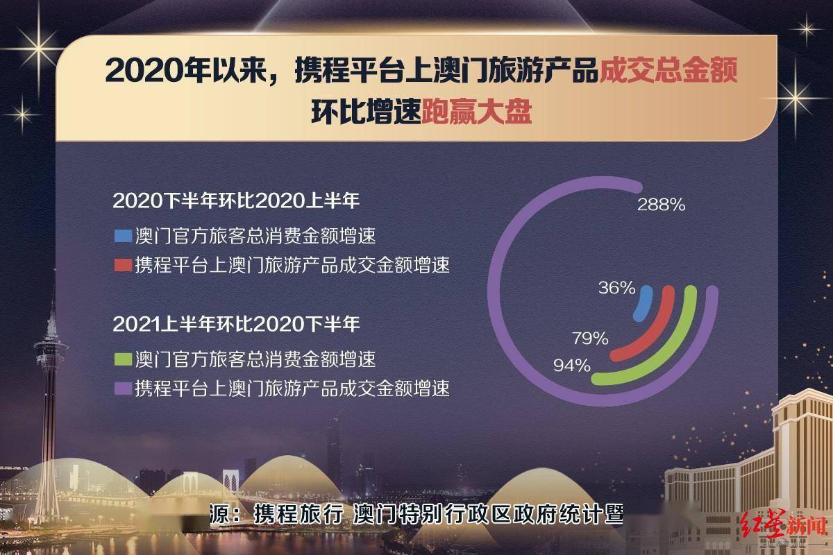 2024澳门免费资料,正版资料,数据整合设计方案_优选版37.895