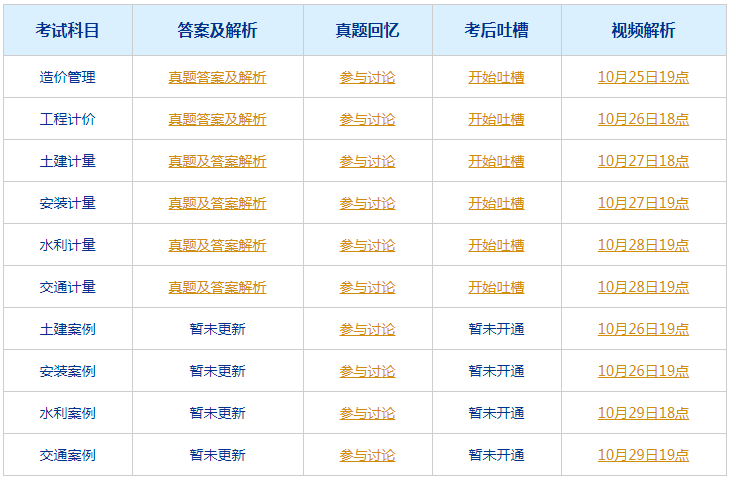 2024新奥今晚开什么下载,国产化作答解释落实_复刻版53.205