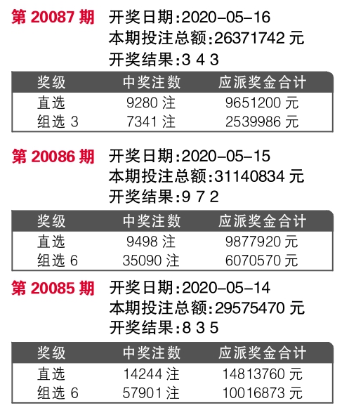 494949最快开奖494958,可靠执行计划_扩展版63.457