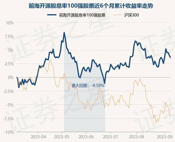 澳门王中王100%期期准确奖四不像,前沿解答解释定义_tool20.914