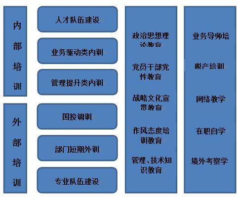 新澳精准内部码资料期期准,全面理解执行计划_bundle32.136