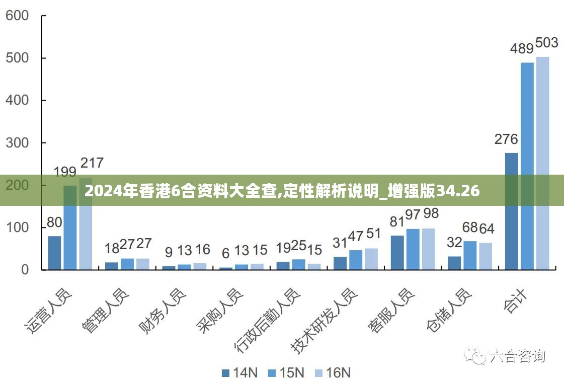 三期必出一期三期必开一期香港,前瞻性战略定义探讨_HD68.720