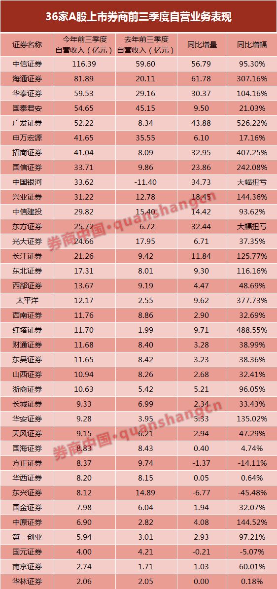 澳门广东鹰坛79456.c om,收益分析说明_Notebook31.351