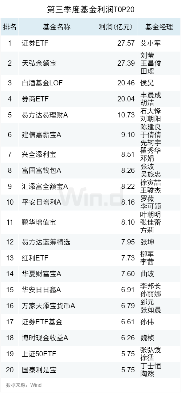 一码一肖100%的资料,统计解答解释定义_1080p65.870