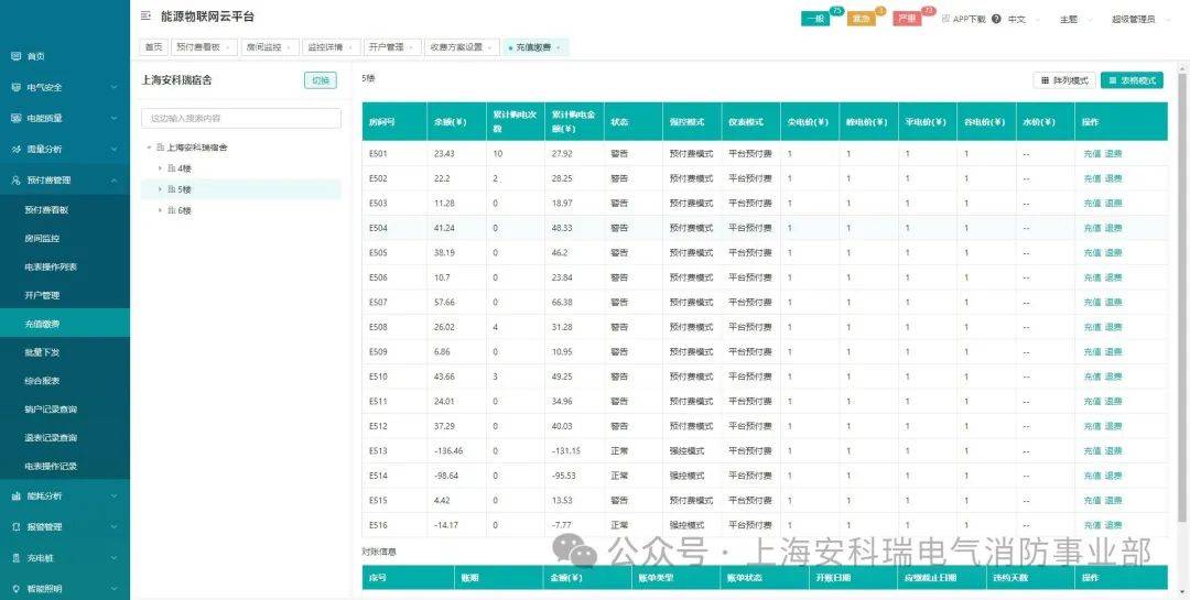 新奥全部开奖记录查询,深度应用数据策略_粉丝版97.679