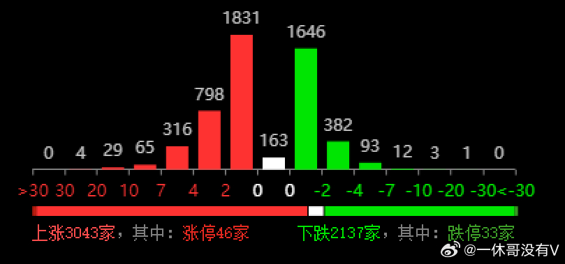 2024年新奥开奖结果,数据支持策略分析_特别款16.501