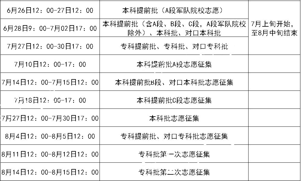 科技前沿 第146页