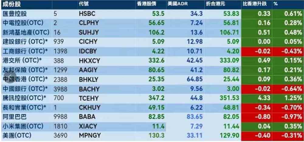 香港免费六会彩开奖结果,数据支持方案解析_特别版83.682