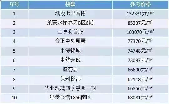 2024年香港港六+彩开奖号码,连贯评估执行_C版17.739