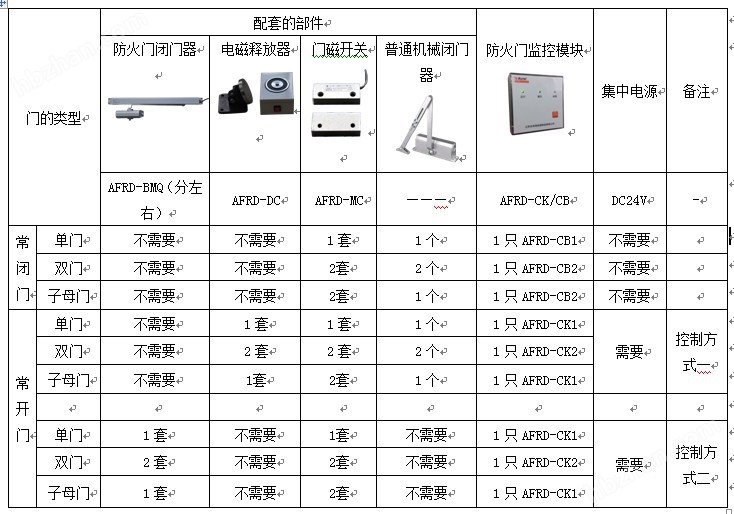 新门内部资料正版公开,快速设计问题解析_WP15.81.27