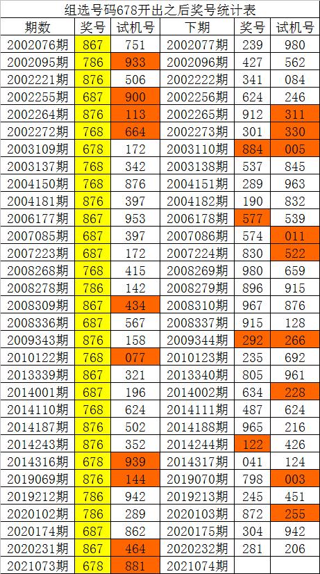 澳门王中王100%期期准确奖四不像,快速设计解答计划_Elite35.678