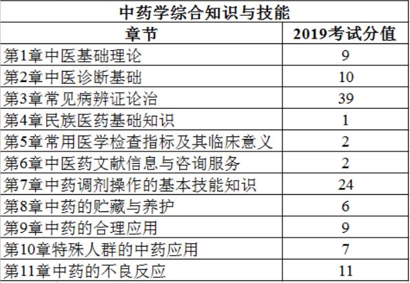 新澳开奖结果今天开奖记录,专业解答执行_YE版72.240