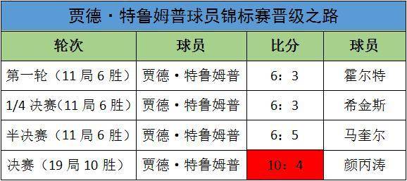 2024澳门今天特马开什么,国产化作答解释定义_3657.906