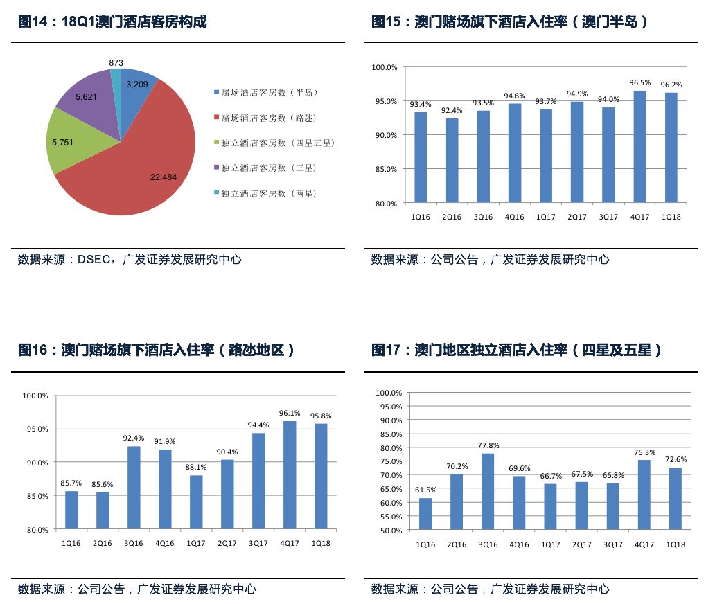 澳门最精准正最精准龙门,数据决策分析驱动_超值版86.158