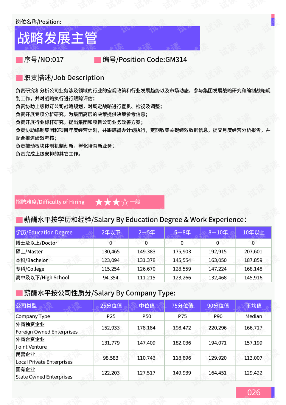 雨梦迟歌 第4页