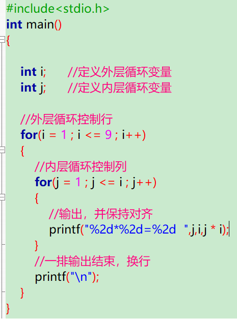 管家婆三期必开一期精准,定性分析解释定义_Essential19.128