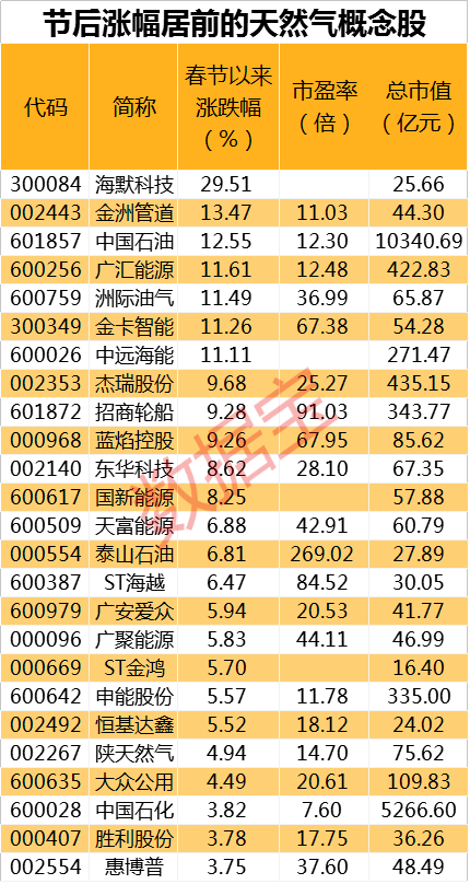 正版资料免费精准新奥生肖卡,安全评估策略_tool92.392