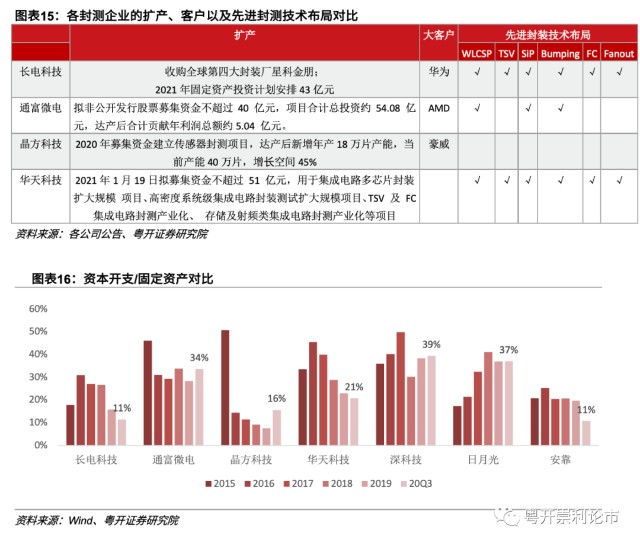 新澳2024年精准资料,平衡性策略实施指导_微型版31.579