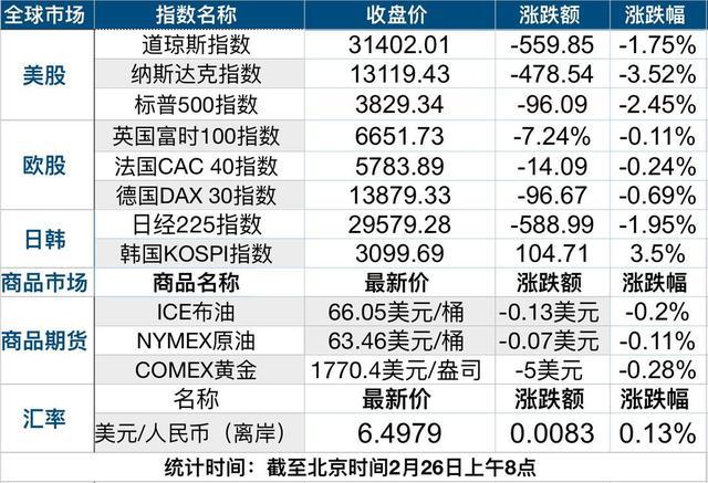 二四六香港天天开彩大全,高效计划分析实施_冒险版40.308