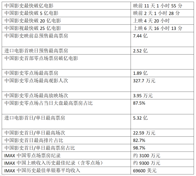 澳门六开奖结果2024开奖记录查询表,经典分析说明_精英版18.67