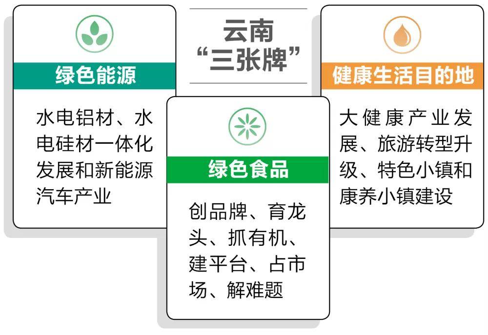 2024年正版管家婆最新版本,仿真技术方案实现_eShop39.553