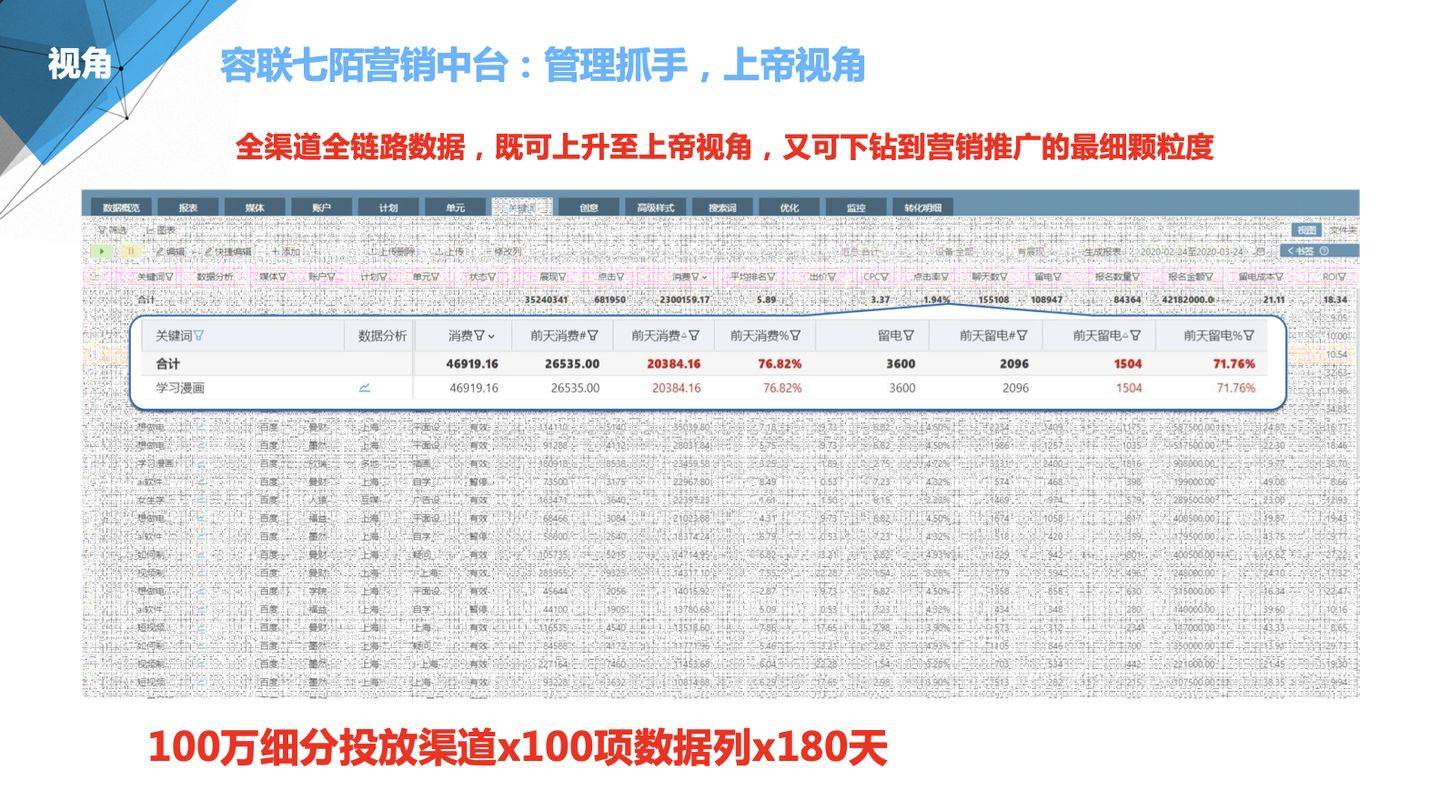 2024年正版管家婆最新版本,深入分析定义策略_Chromebook45.509