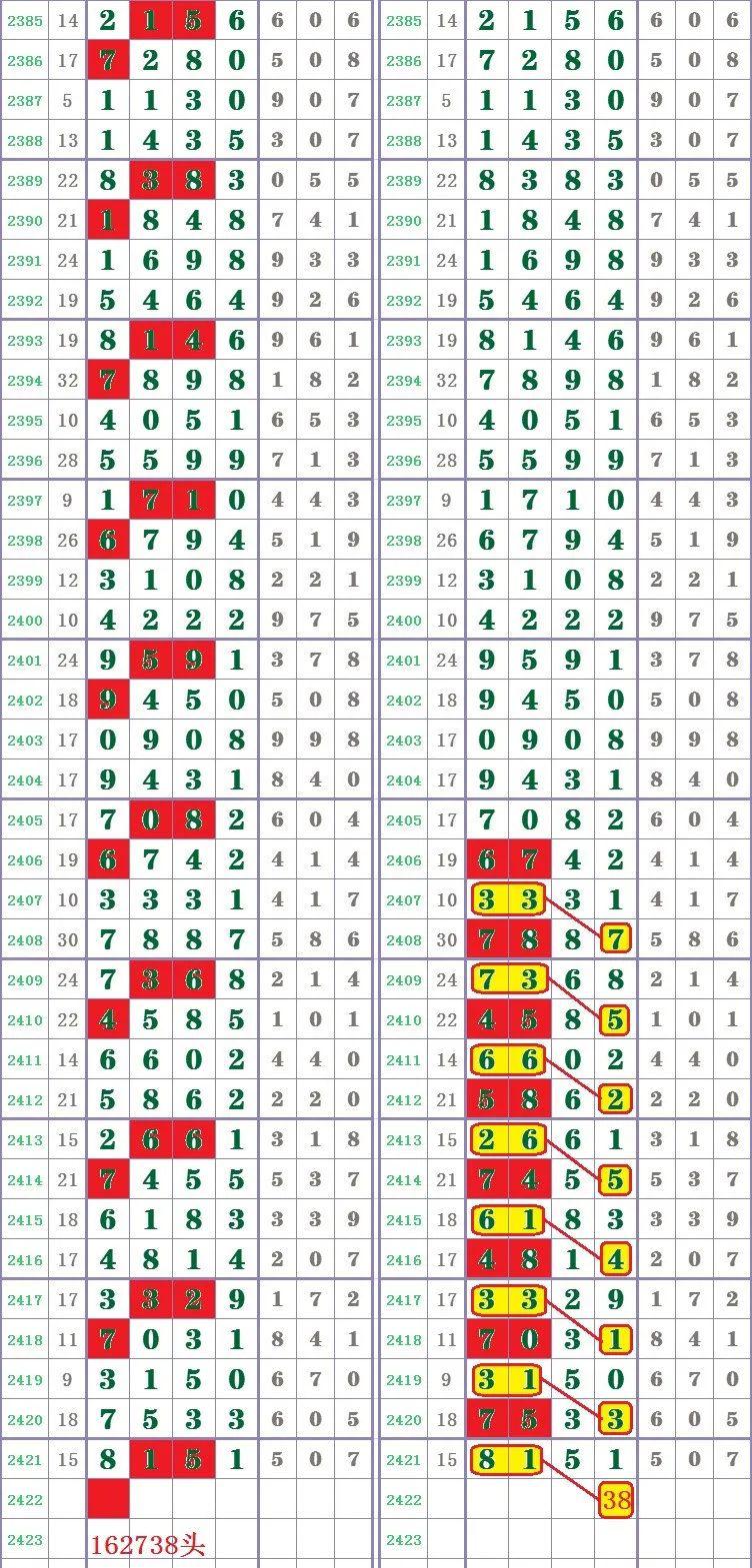 澳门王中王六码新澳门,高效计划设计_SHD75.716