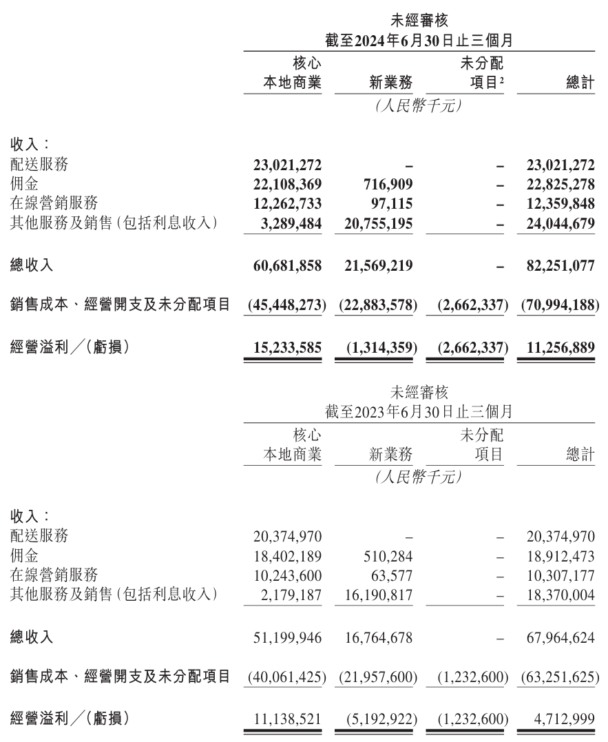 澳门六开奖结果2024开奖记录今晚,数据实施整合方案_探索版29.822