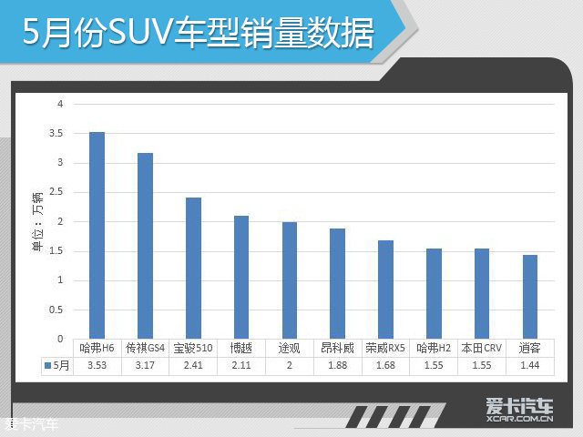 职场攻略 第137页