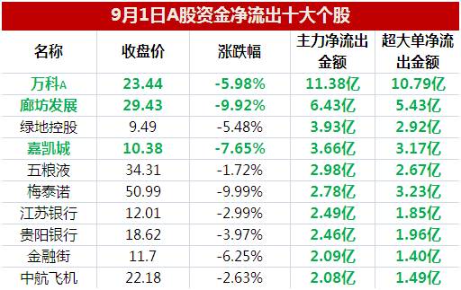 2024年澳门六今晚开奖结果,快速设计响应计划_超级版21.426