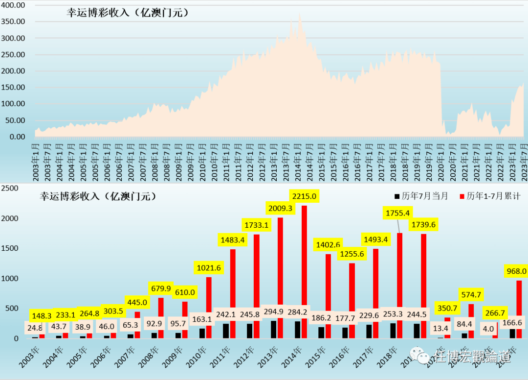 澳门王中王100的资料2023,数据决策分析驱动_10DM91.328