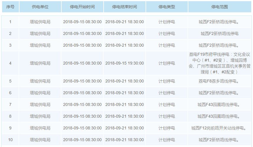 新澳天天开奖资料大全272期,实践性计划推进_豪华款22.72