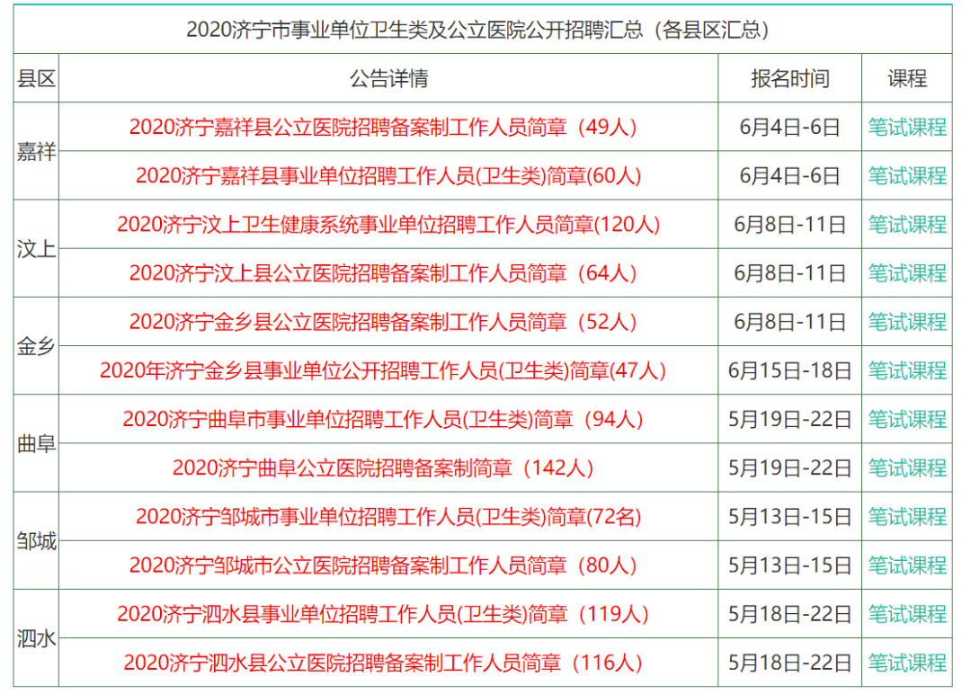 2024香港全年免费资料,专业精准资料查询_限量款92.350