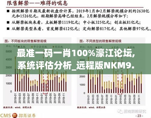 创业思维 第128页