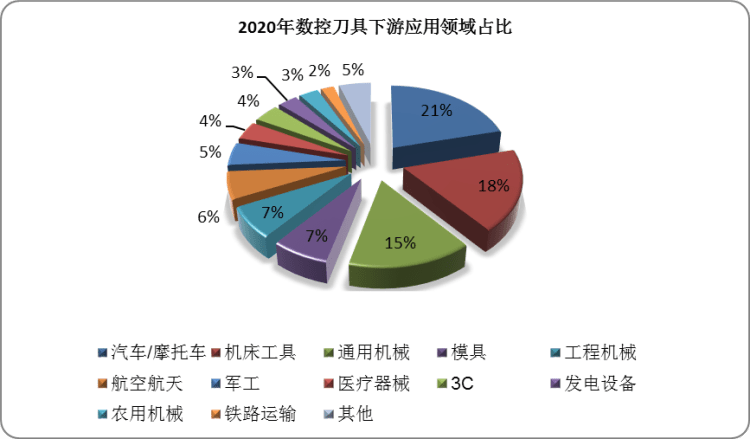 2024香港资料图库大全免费,历史趋势预测工具_UHD版77.119