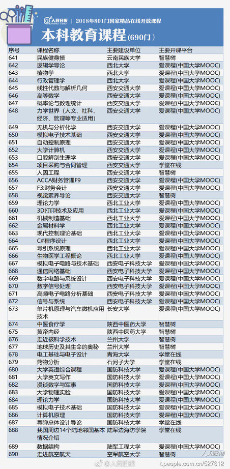 新奥门天天开将资料大全,全年资料趋势预测_8K87.318