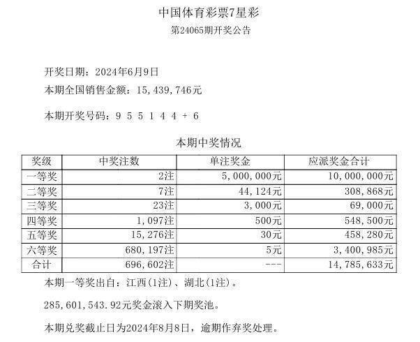 新澳天天彩正版免费资料观看｜定量分析解释定义_钻石版14.725