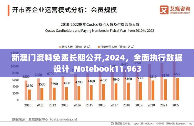 2024年澳门历史记录｜深度应用策略数据_战略版84.708