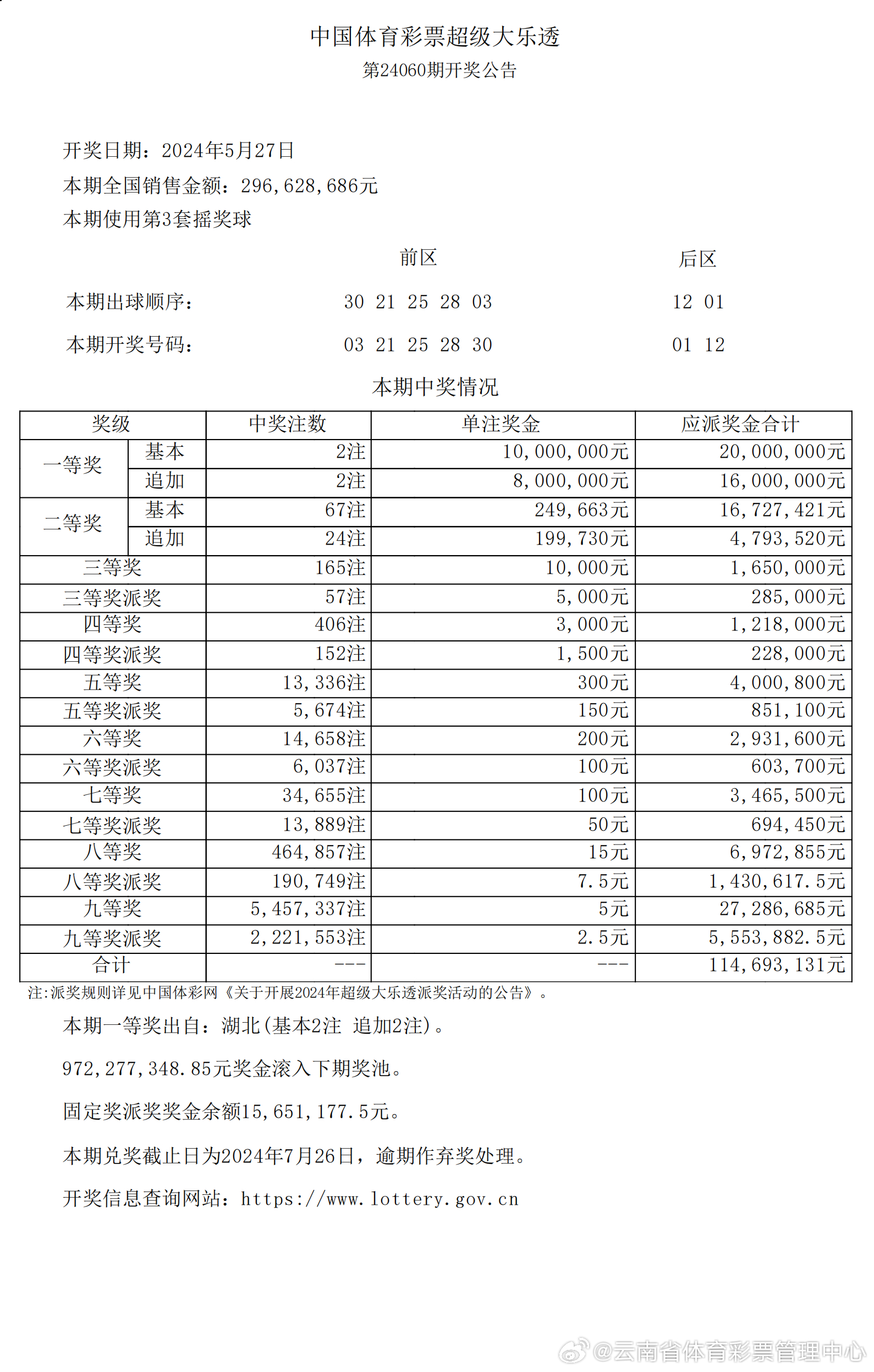 王中王72396.cσm查询单双四尾｜科学研究解析说明_10DM10.964