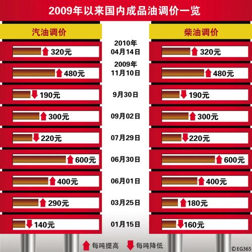 新澳门开奖结果+开奖结果｜高效性实施计划解析_升级版49.63.83