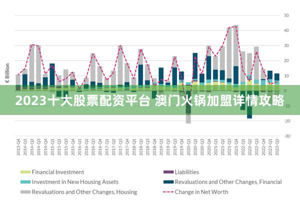 2025澳门正版资料免费大全｜高速响应方案解析_RX版22.134