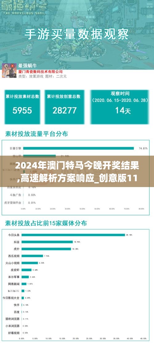 2024年澳门特马今晚｜深层设计数据策略_标准版22.305