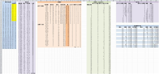 澳门开奖结果+开奖记录表013｜实证说明解析_FHD版87.275