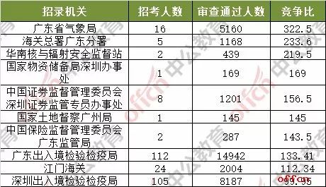 2025年1月8日 第38页