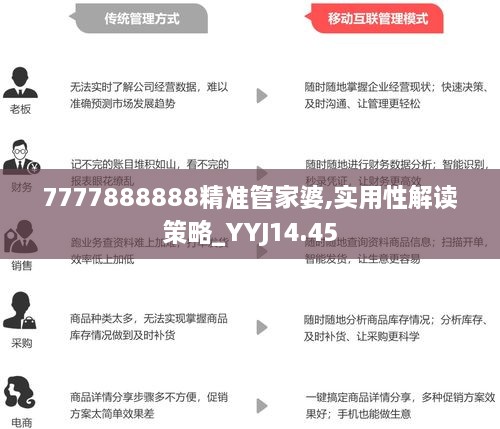 7777788888精准管家婆更新时间｜战略性实施方案优化_进阶款22.368