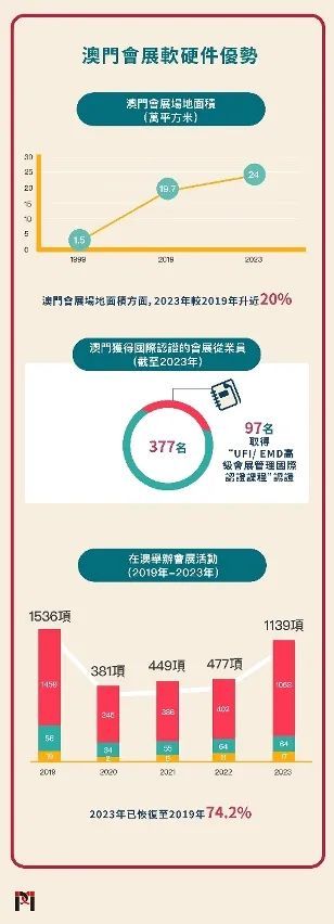 2025澳门精准免费资料｜迅速执行设计方案_复刻版39.702