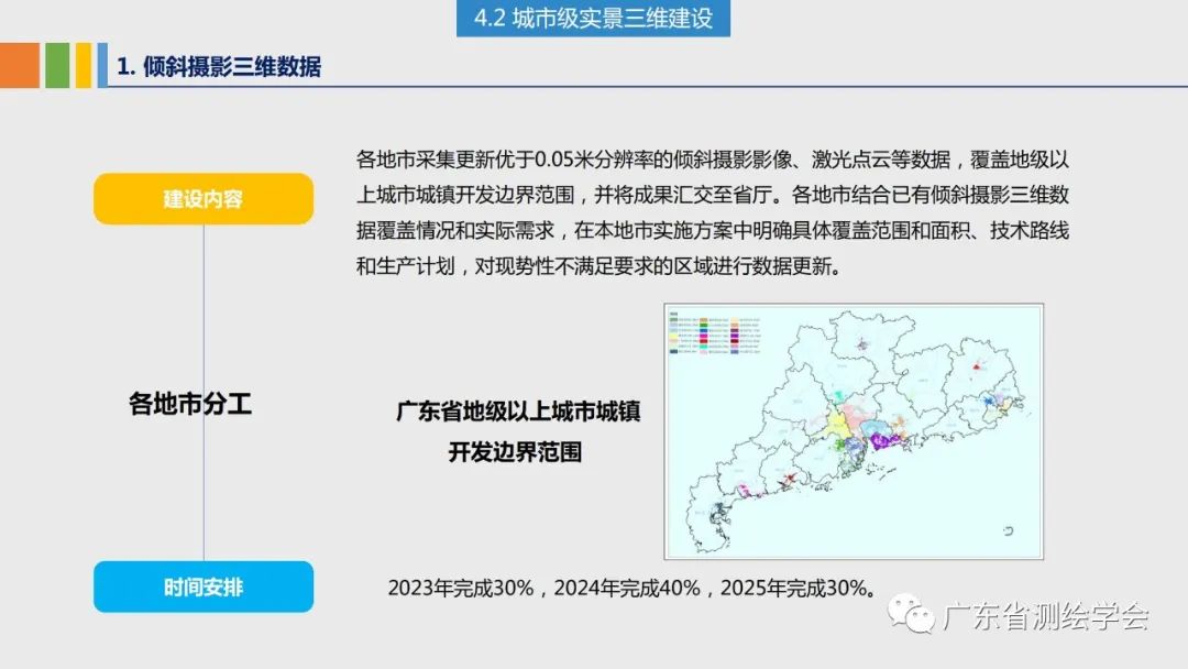 广东二八站资料9378｜数据导向设计方案_SP56.656